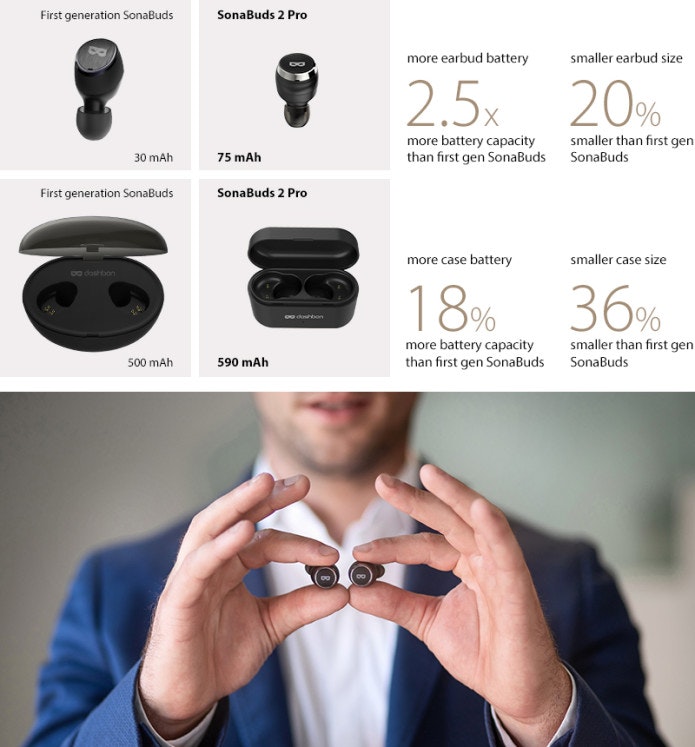 Sonabuds 2 Pro gallery image