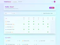 HabitSense