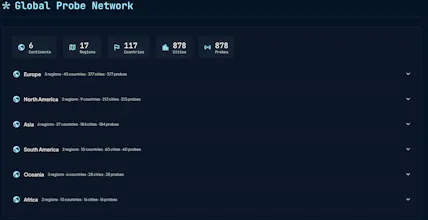 PingCloud.io gallery image