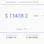 Bitcoin Ticker - Live bitcoin price and widget