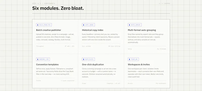 manageyourads.ai screenshot 3