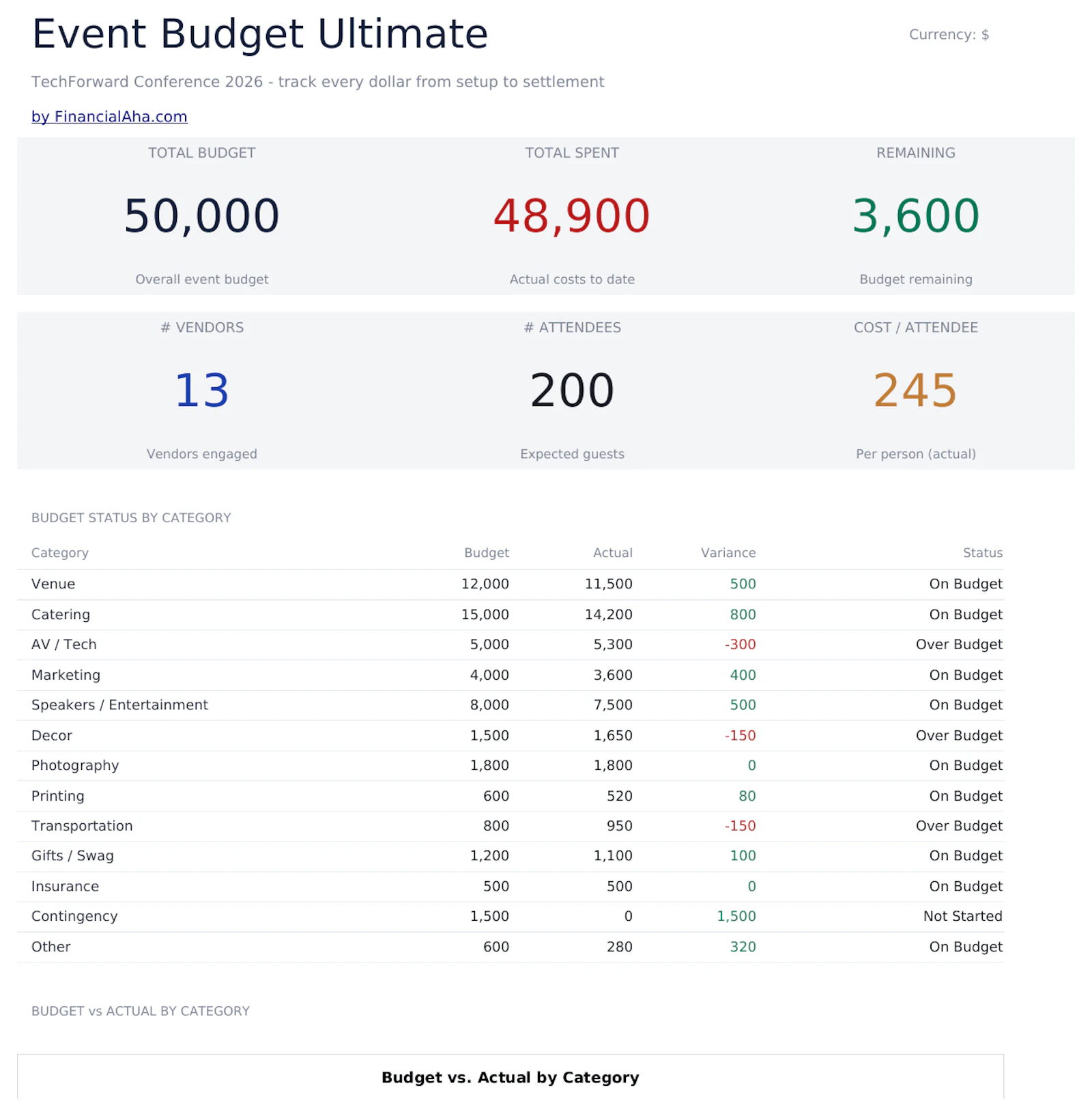 FinancialAha! Ultimate Spreadsheets screenshot 22
