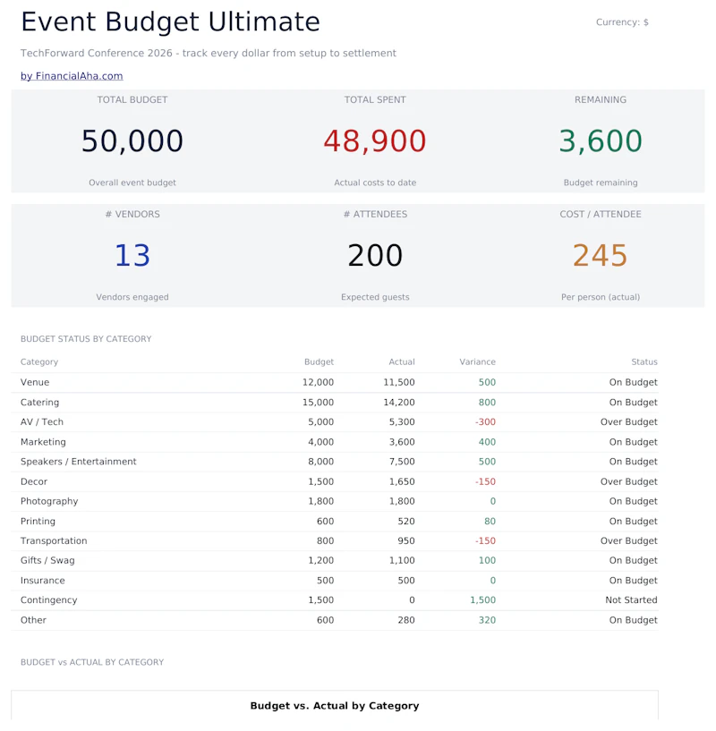 FinancialAha! Ultimate Spreadsheets screenshot 22
