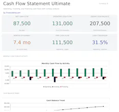FinancialAha! Ultimate Spreadsheets gallery image