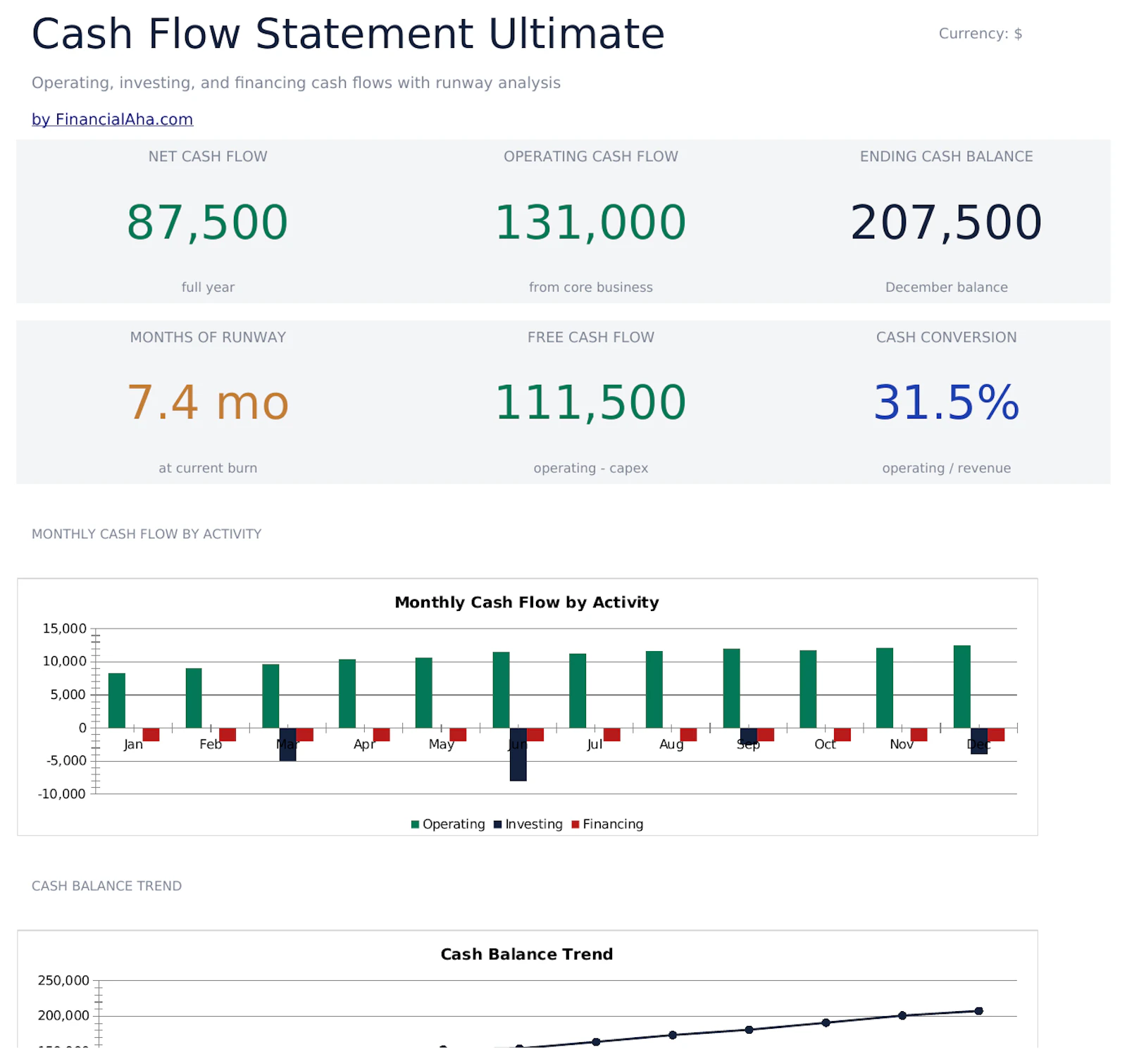 FinancialAha! Ultimate Spreadsheets screenshot 9
