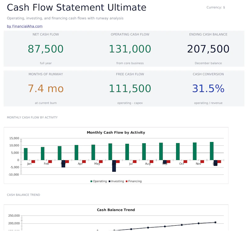 FinancialAha! Ultimate Spreadsheets screenshot 9