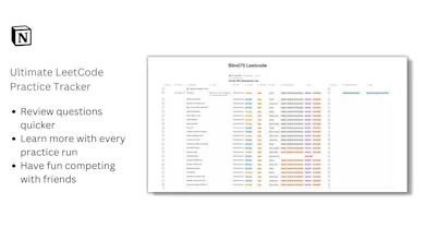 Leetcode (Blind75) Notion Tracker gallery image
