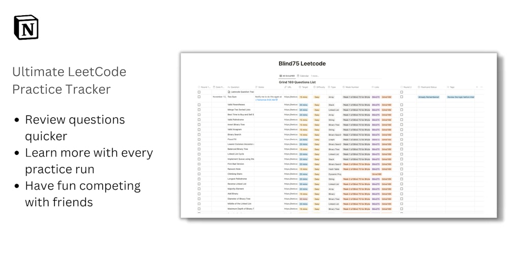 Leetcode (Blind75) Notion Tracker Product Information and Latest ...