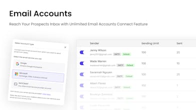 Image of a dynamic email sequence being generated with a simple click on Outboundly.ai