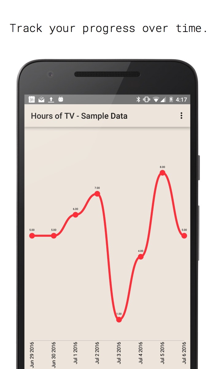 Counterz - Android Daily Habit Tracker gallery image