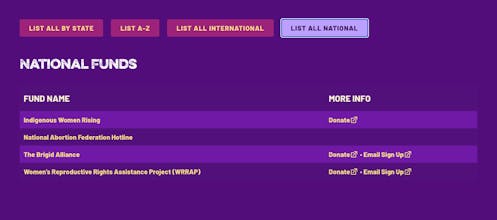 National Network of Abortion Funds gallery image