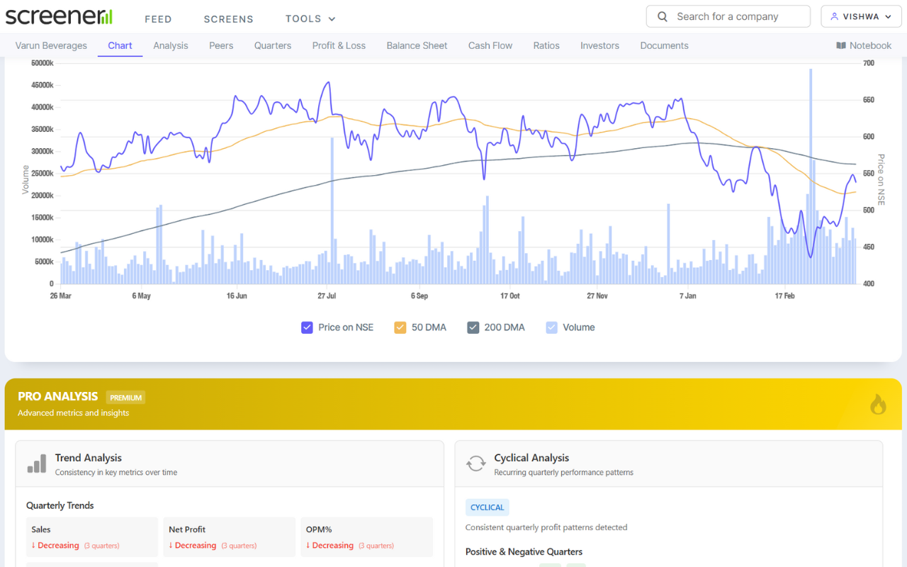ProScreener – Premium Stock Analysis gallery image