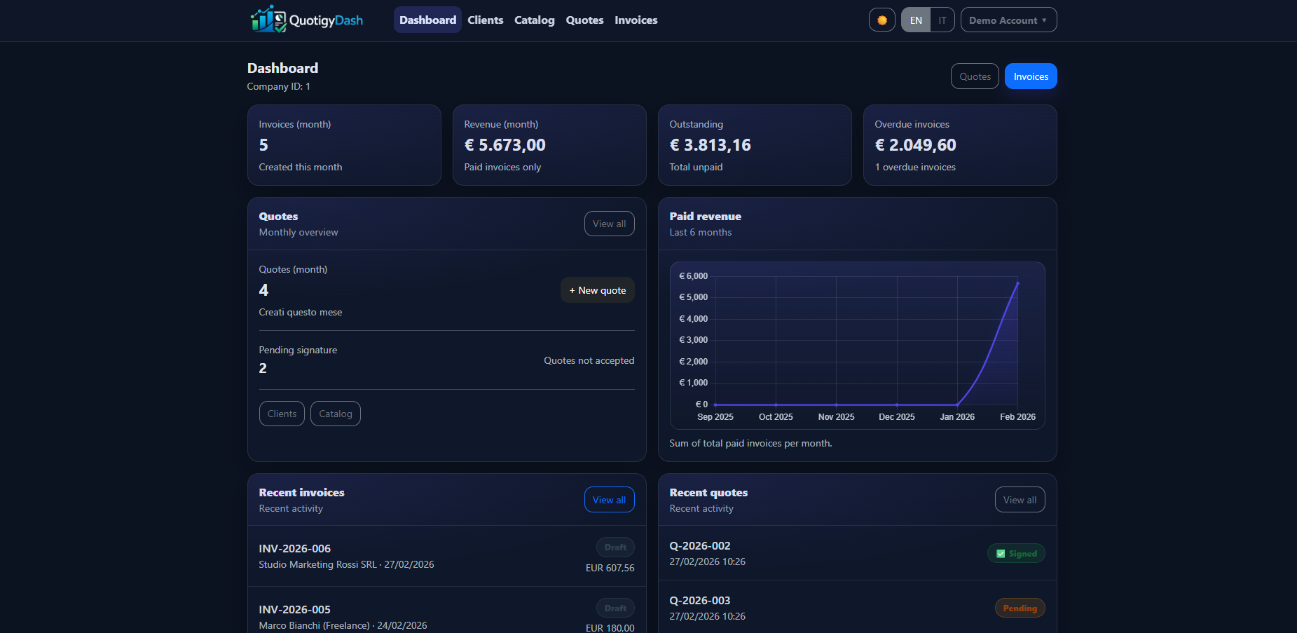 QuotigyDash gallery image