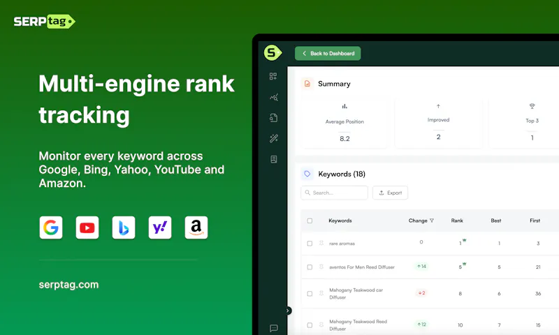 SERPtag screenshot 2
