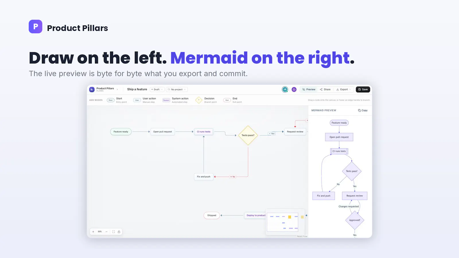 Product Pillars screenshot 2