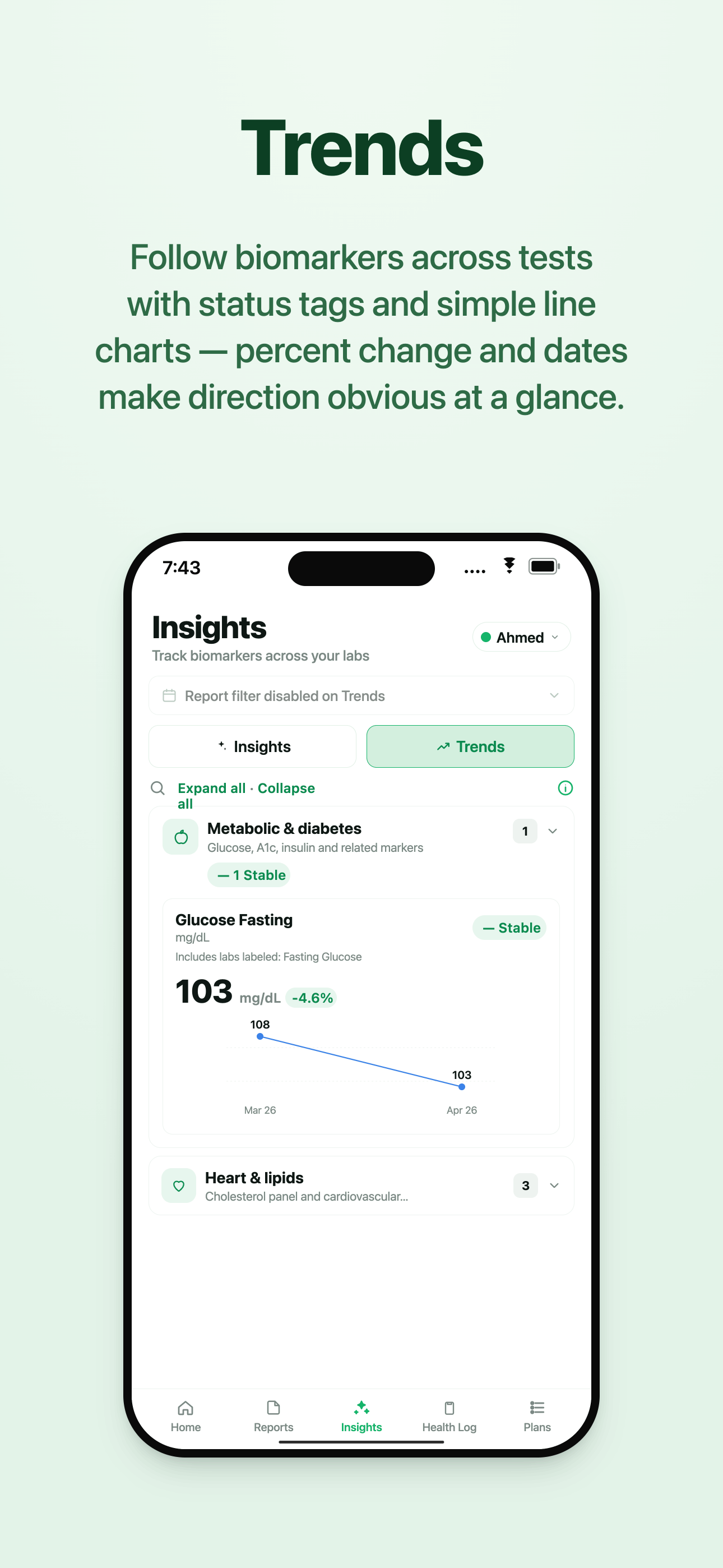 VitaFlow Health gallery image