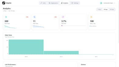 Waplink gallery image