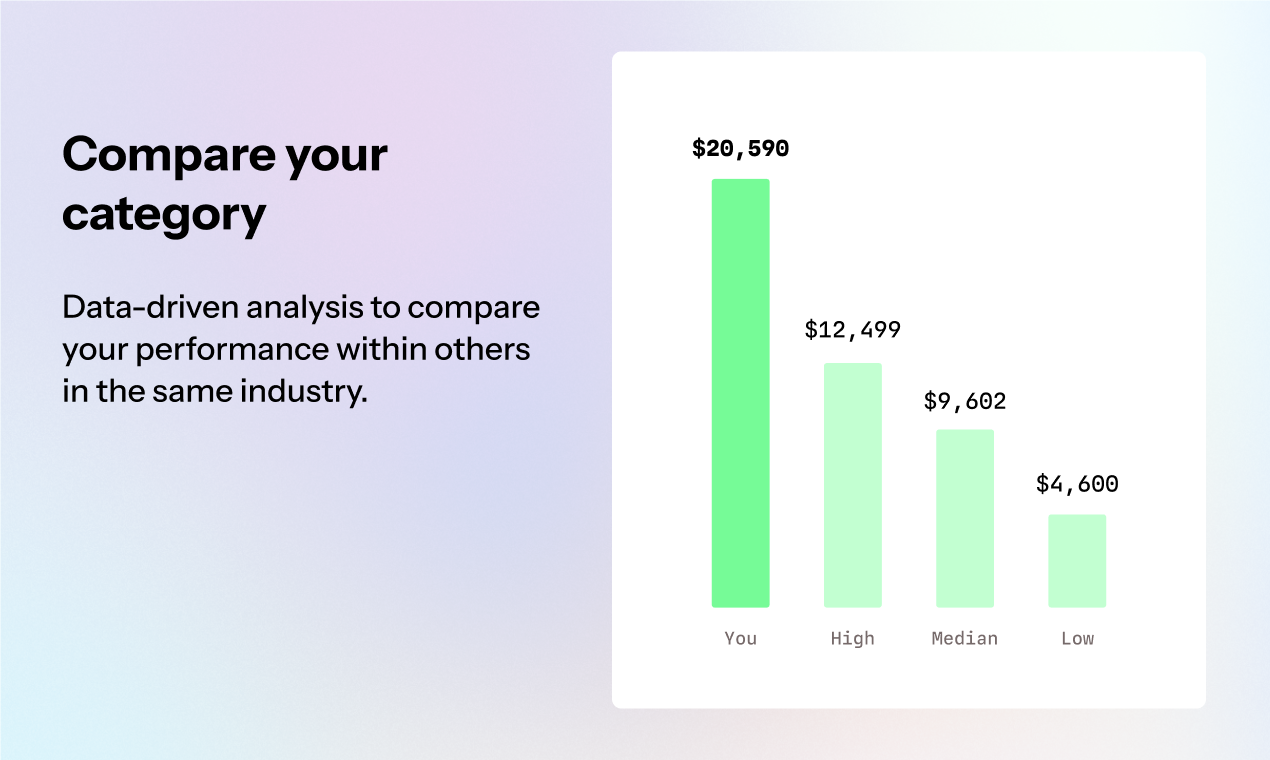 2023 Productize Survey gallery image
