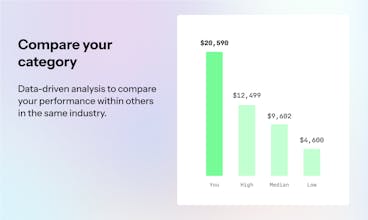 2023 Productize Survey gallery image
