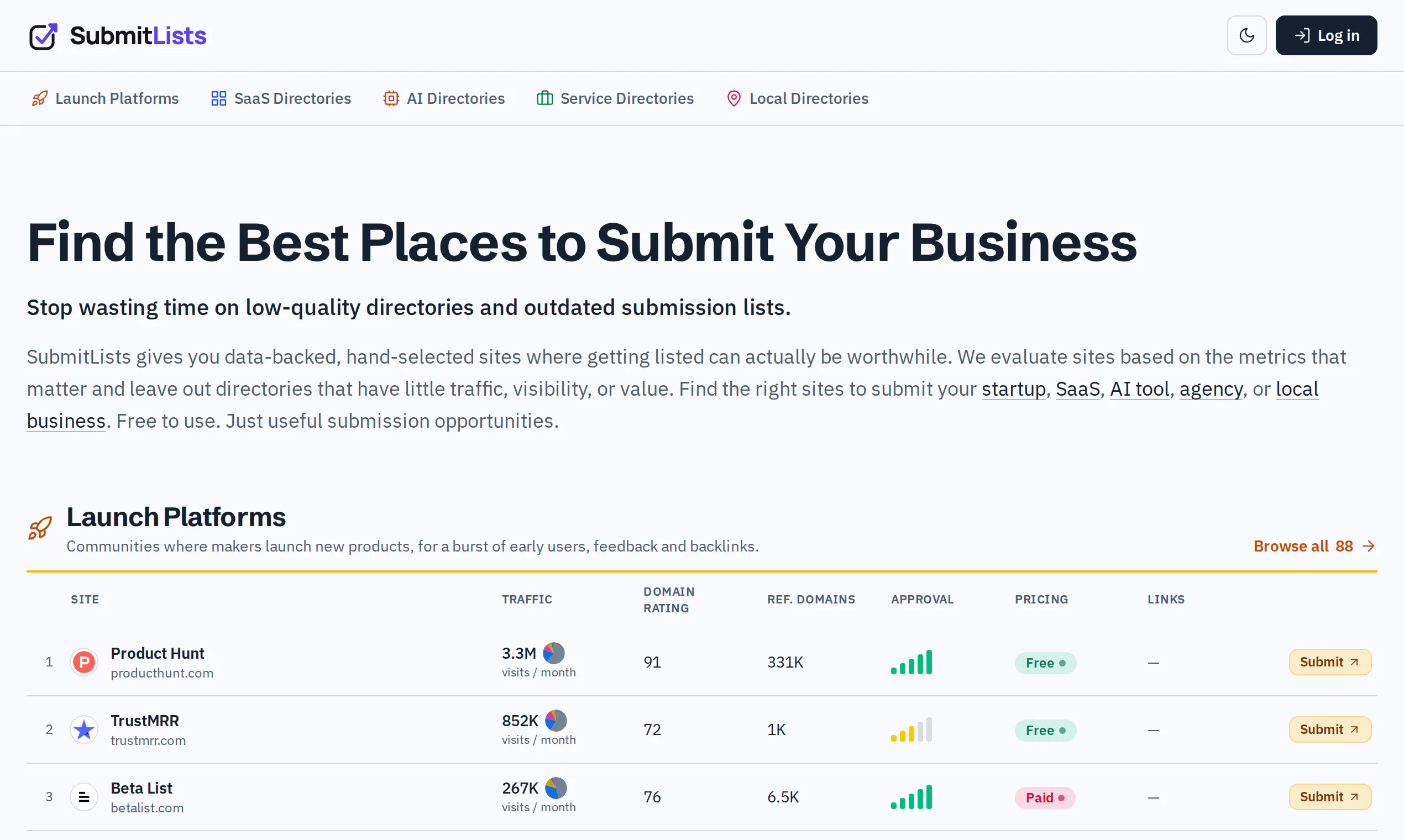 SubmitLists screenshot 3