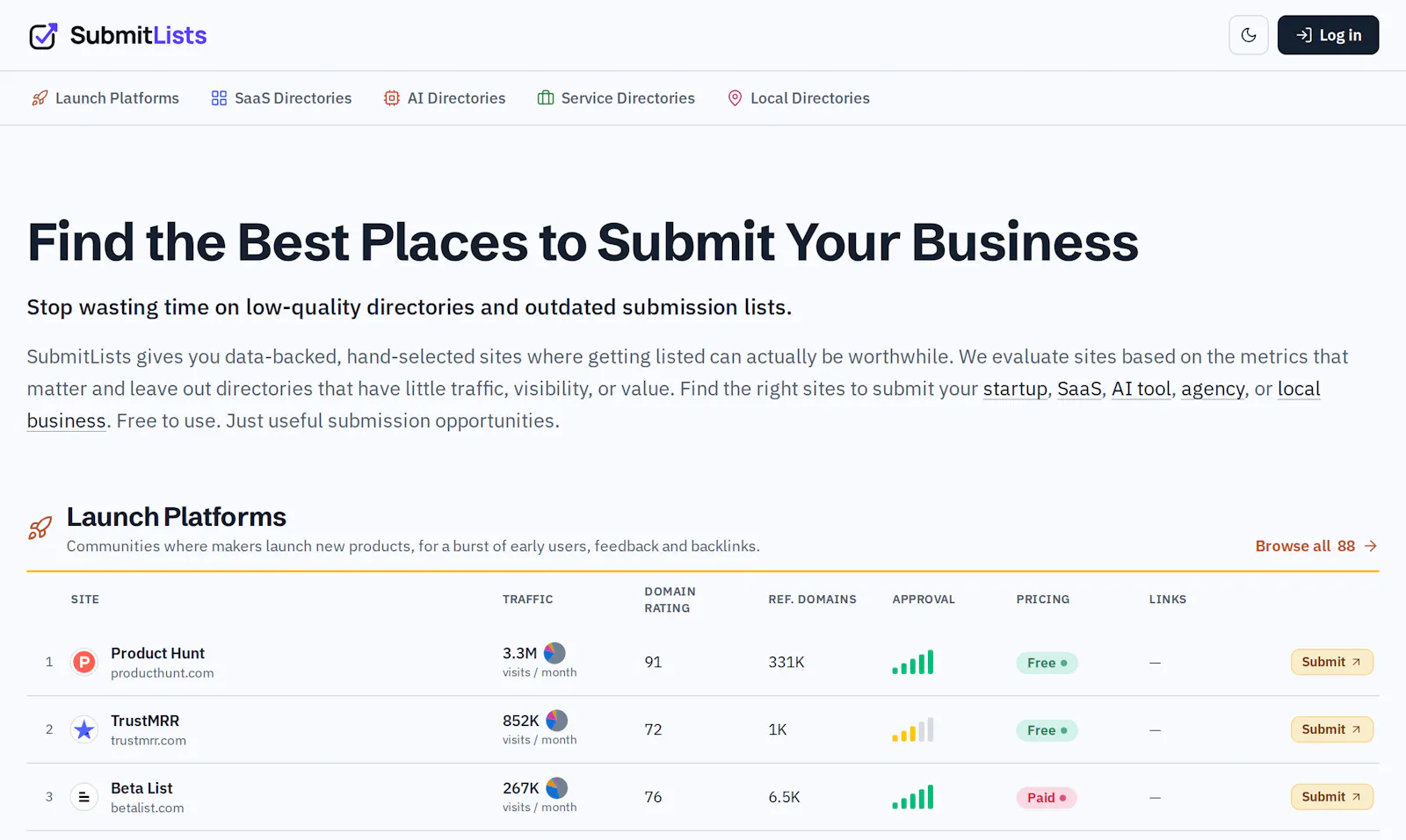 SubmitLists screenshot 3