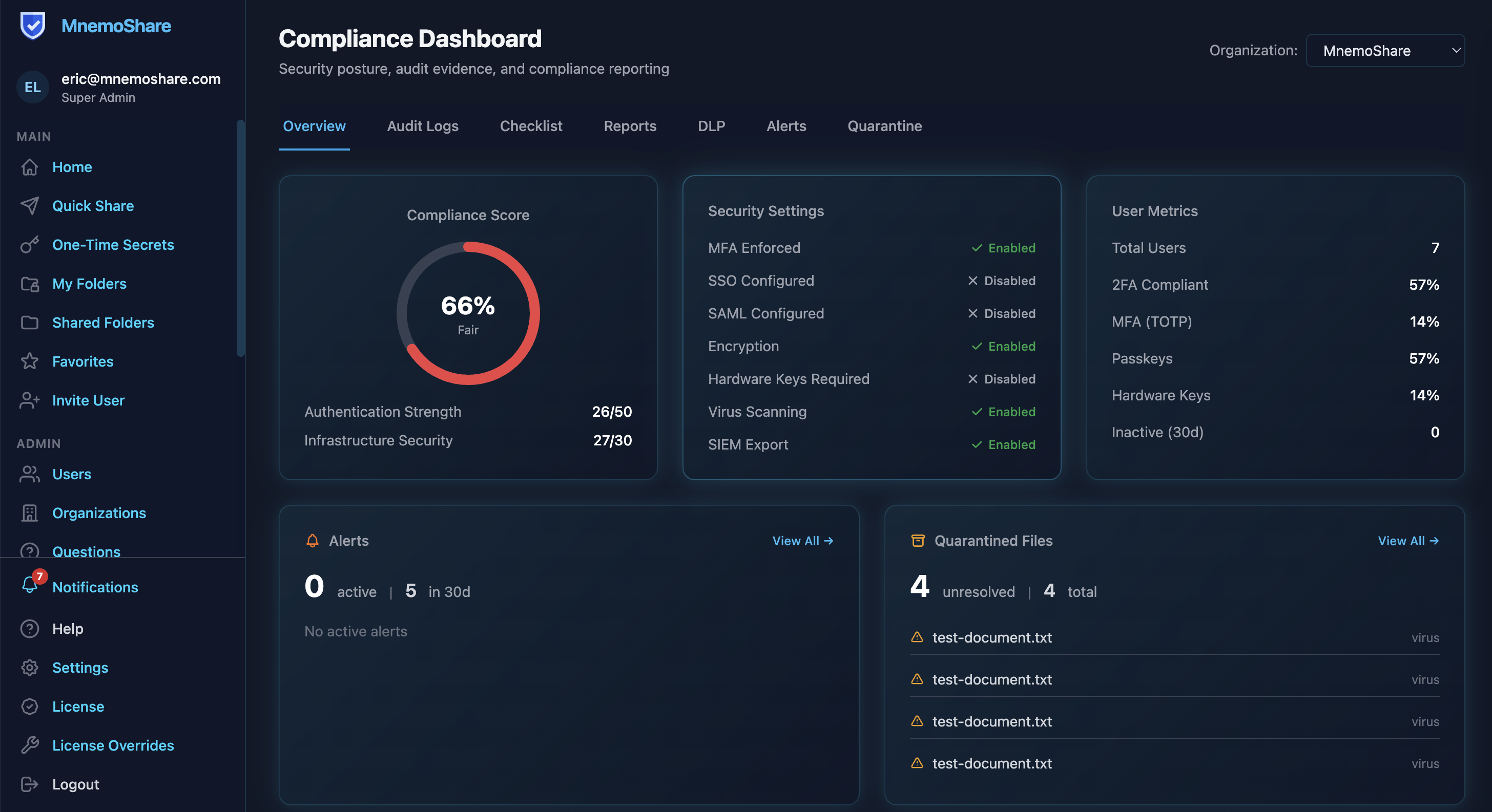 MnemoShare gallery image