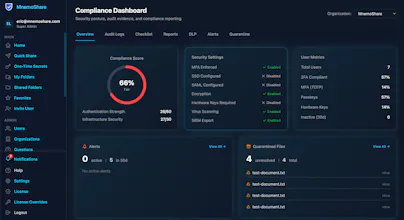 MnemoShare gallery image