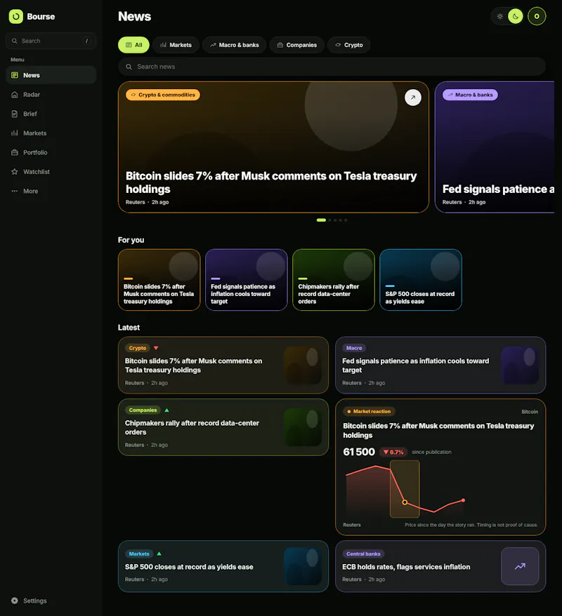 Bourse: Insider Trades & News screenshot 16