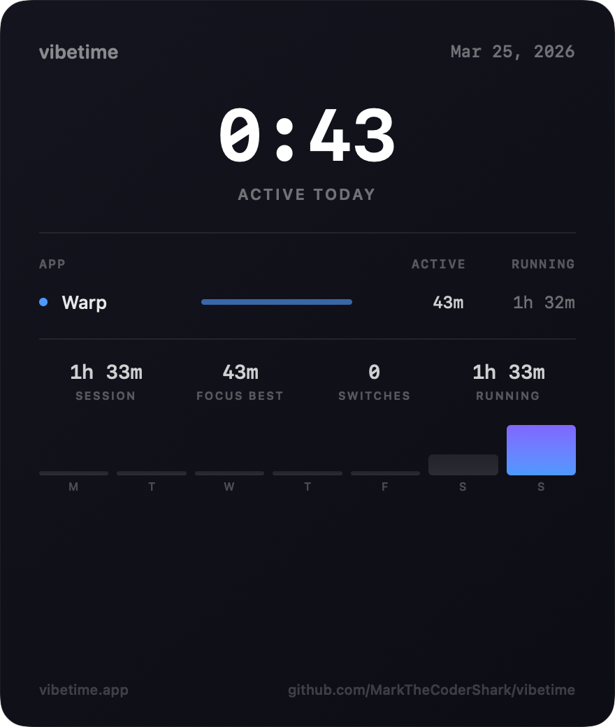 vibetime gallery image