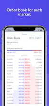Kuna Ticker iOS gallery image