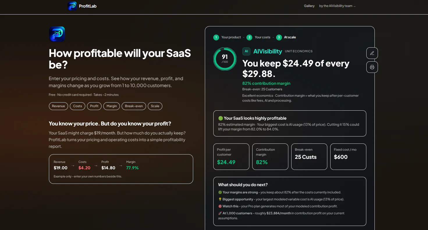 Ai SaaS Cost vs. Profit Analyzer screenshot 2