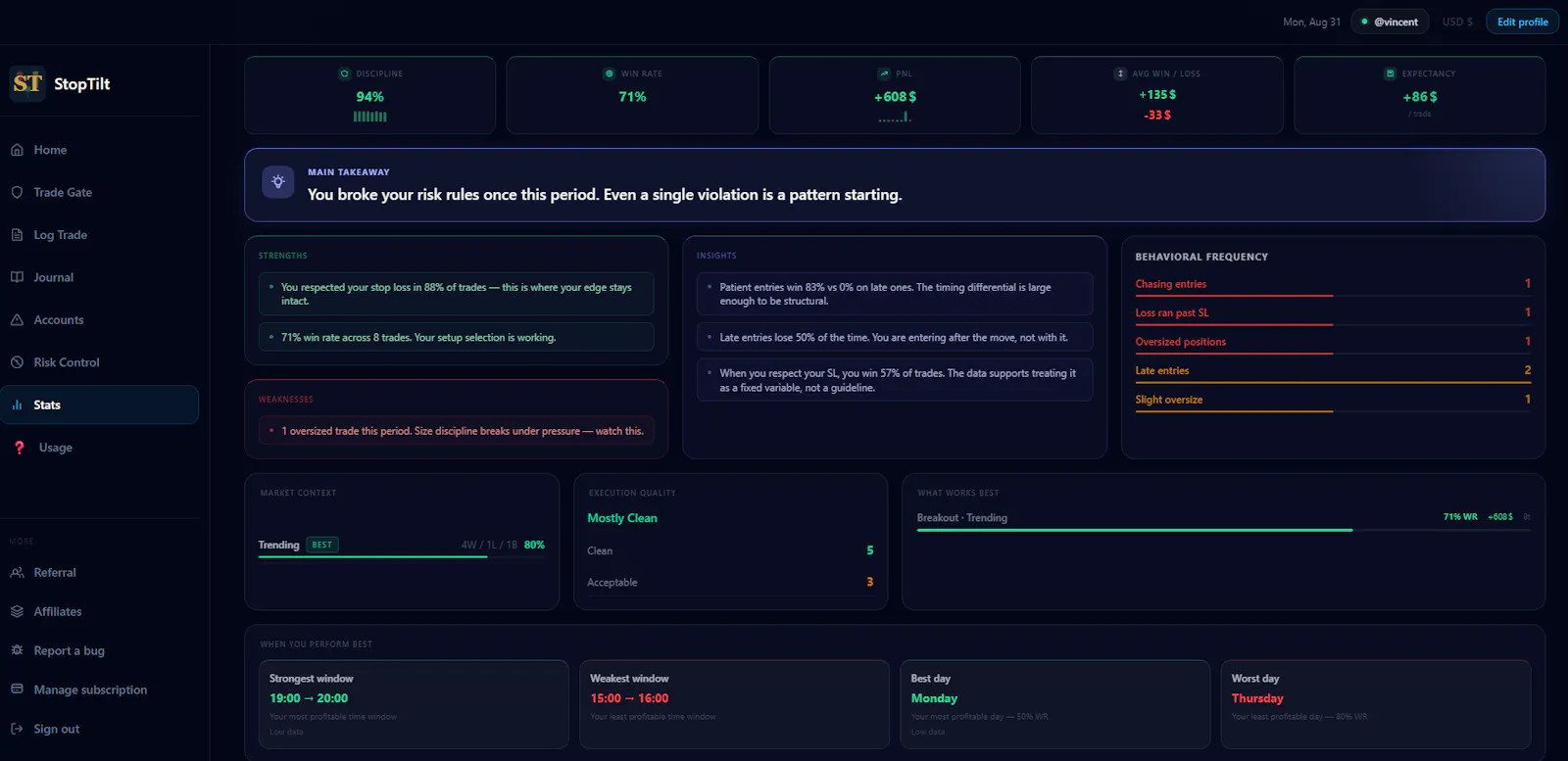 StopTilt  screenshot 4