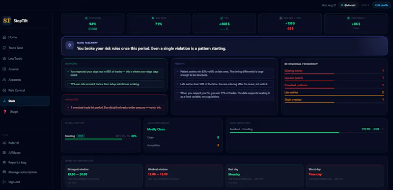 StopTilt  screenshot 4