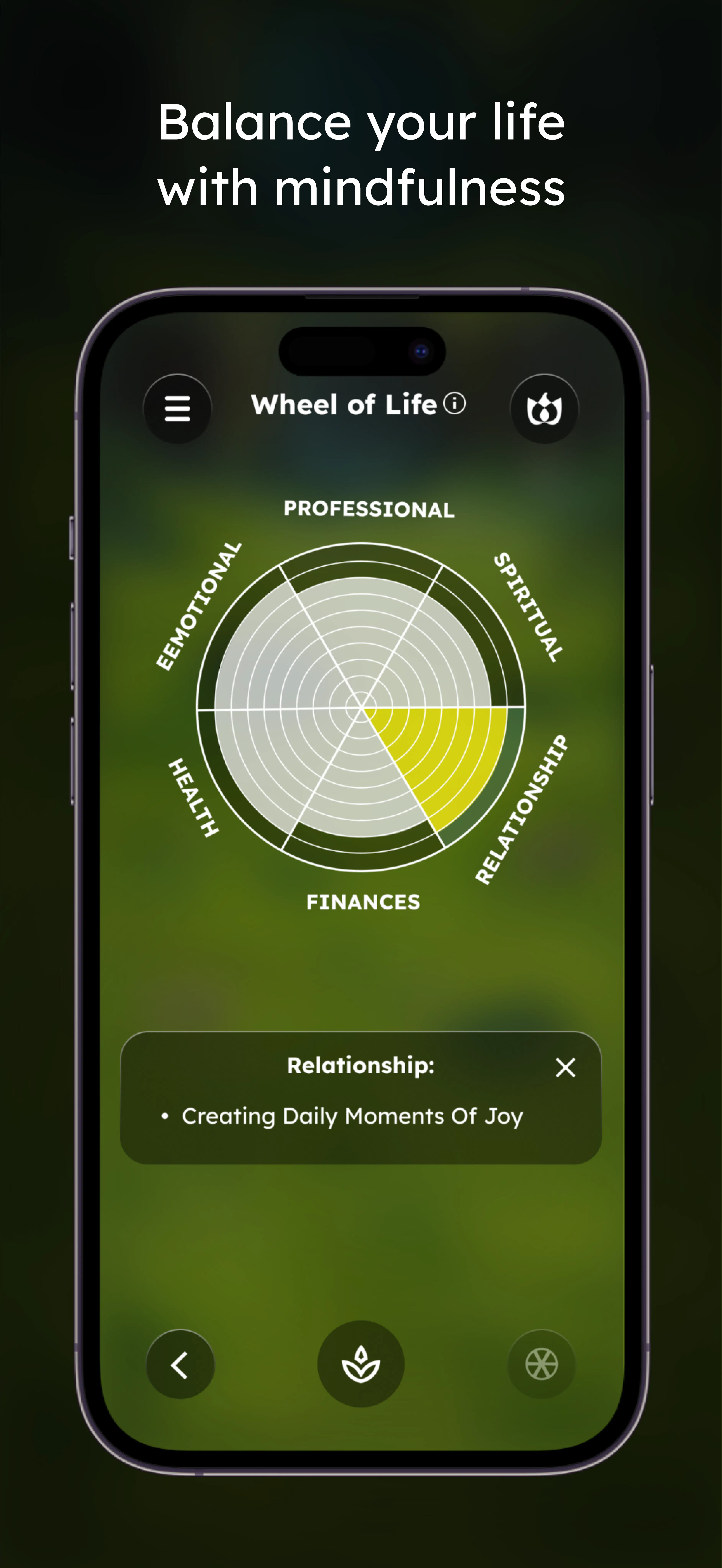 TaskFlora: Your Mindful Journey gallery image
