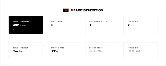 Avail AI gallery image