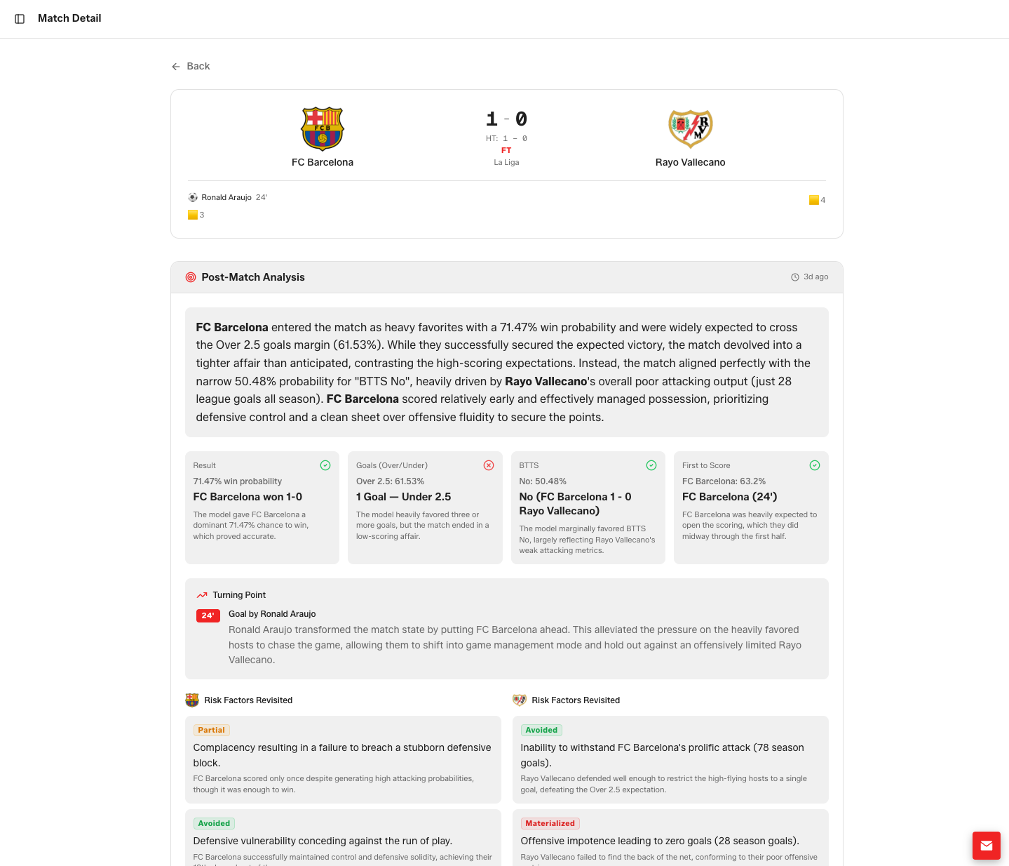 MatchonAI gallery image