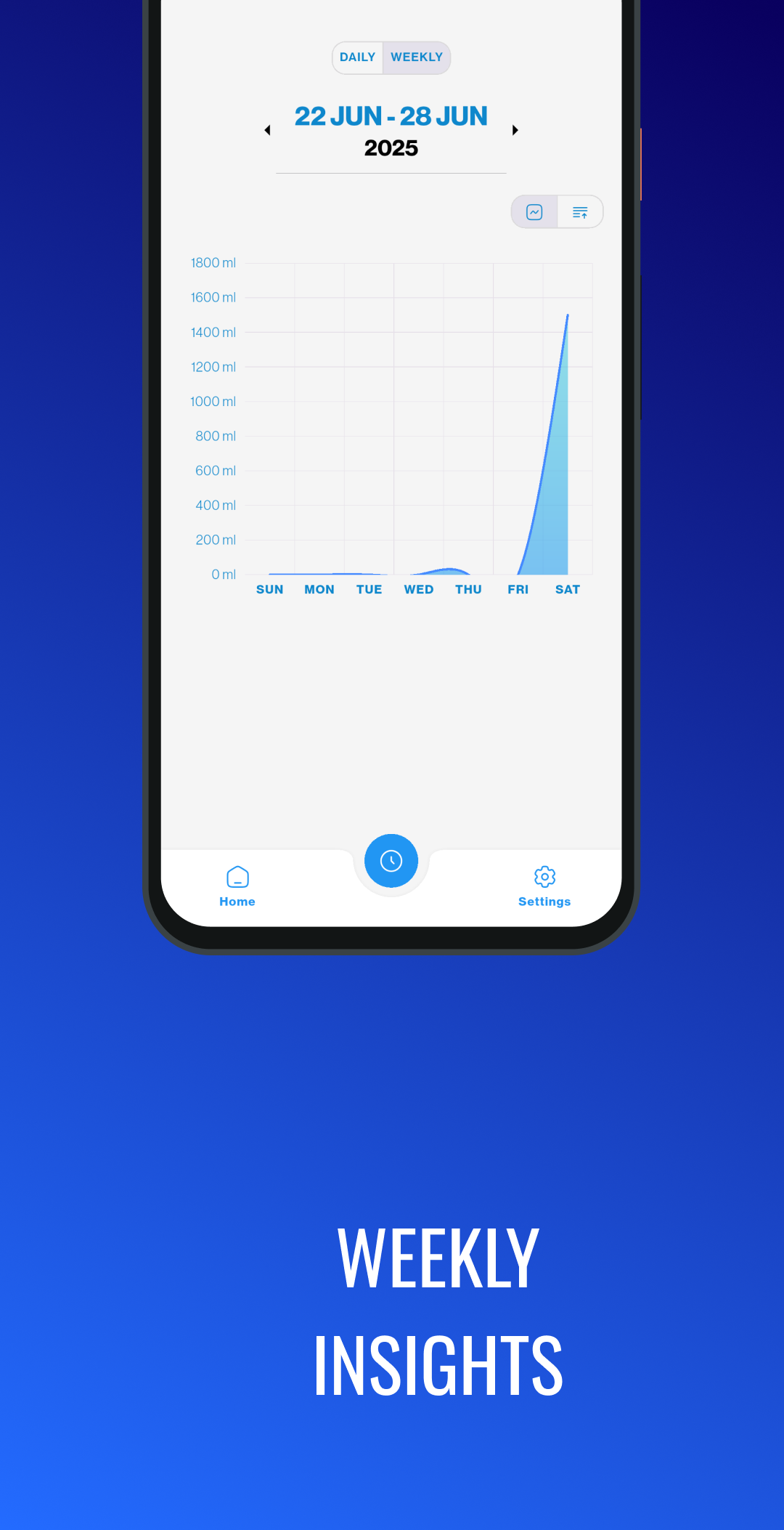 DrinkO’Clock – Water Reminder media 5