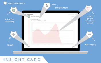 Salesbadger gallery image