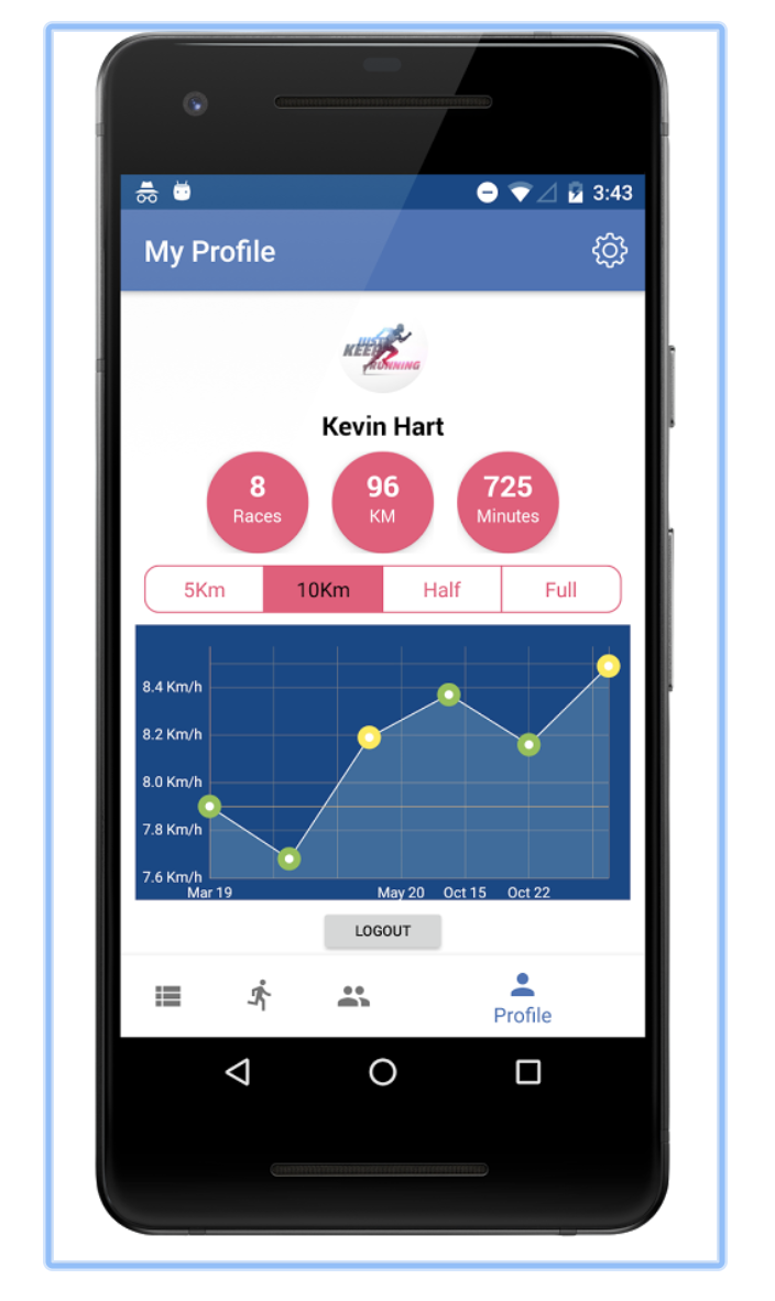 Run Korea gallery image