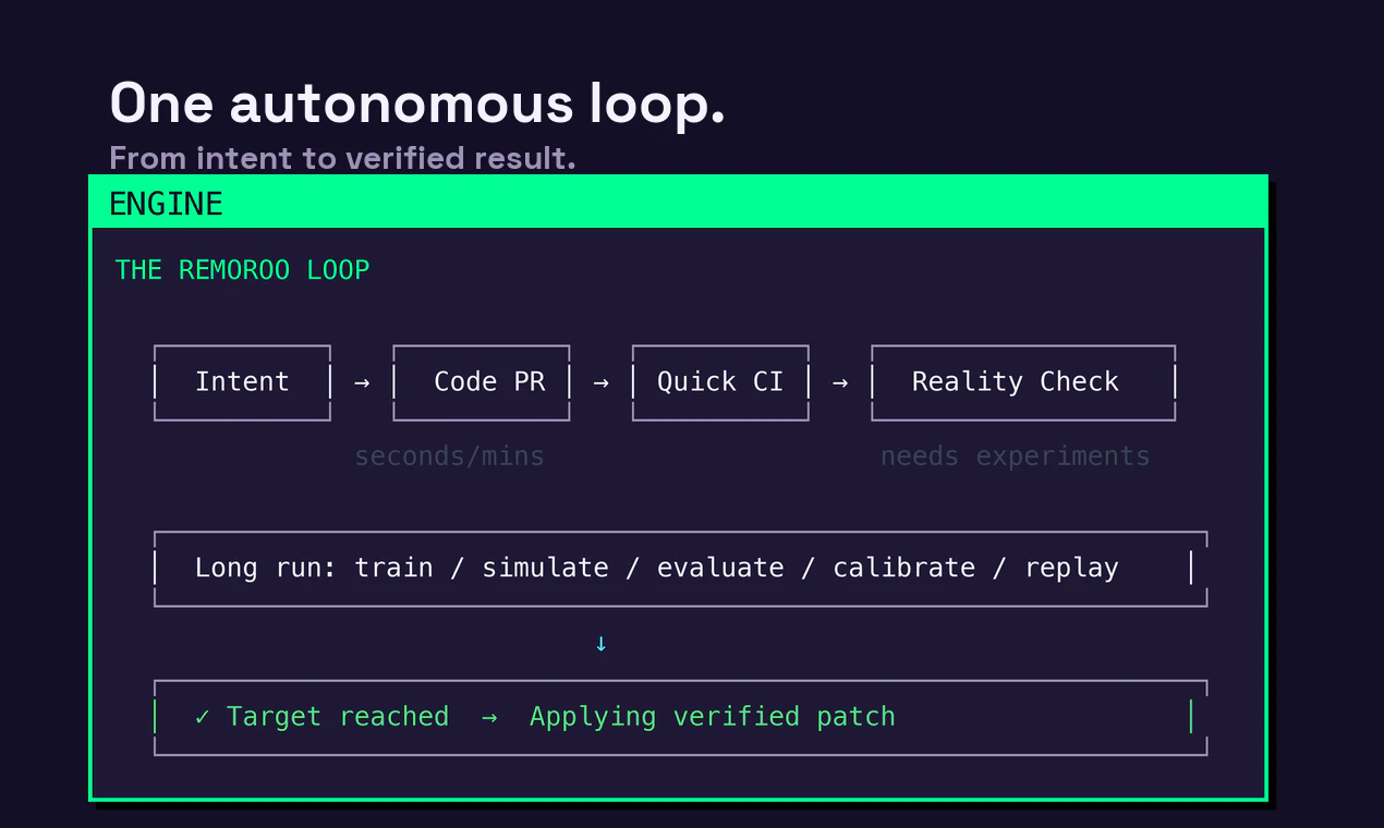 Remoroo screenshot 2