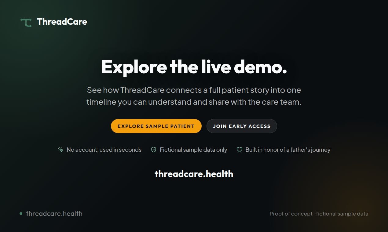 ThreadCare.Health gallery image