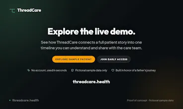 ThreadCare.Health gallery image