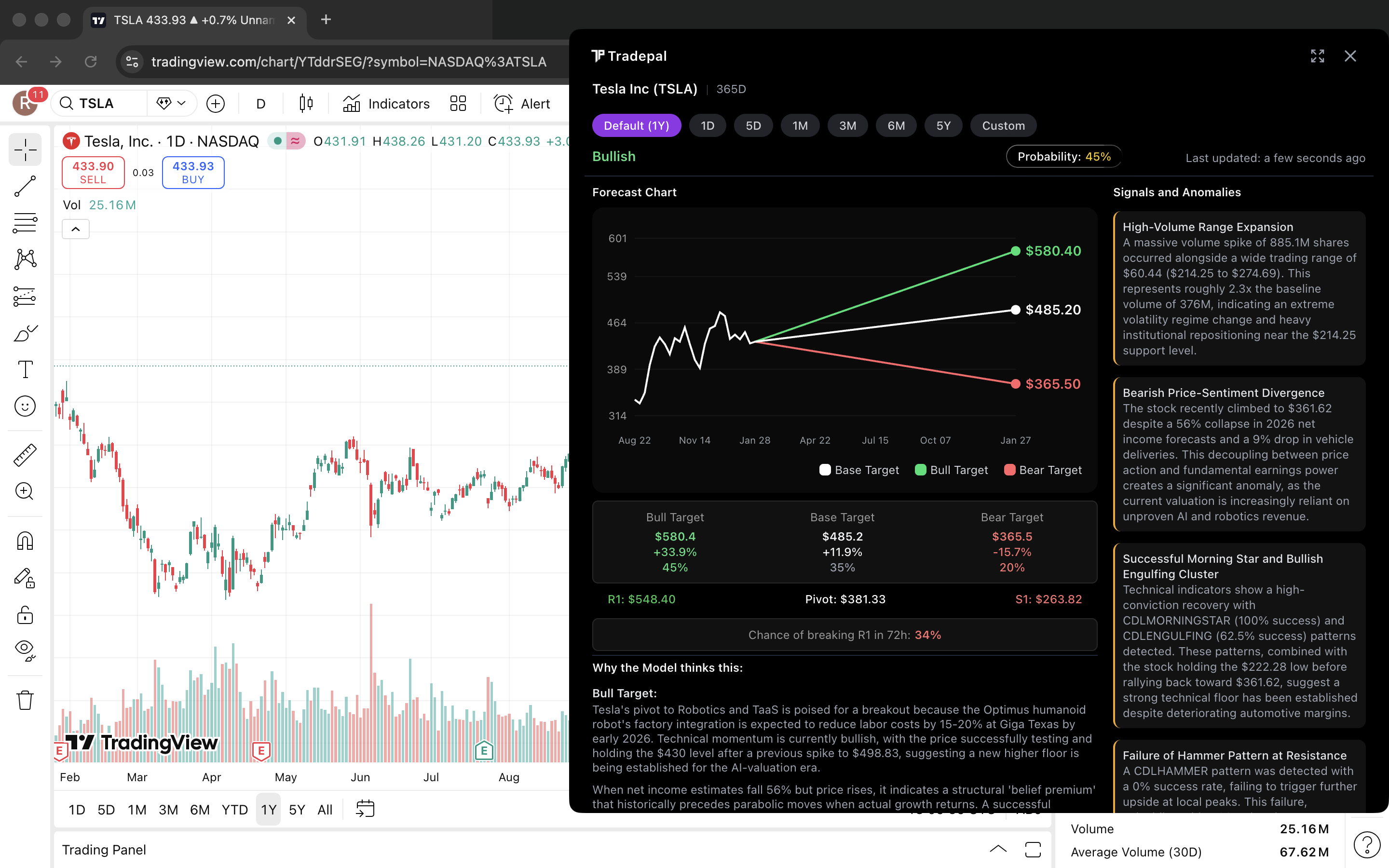 Tradepal - Screenshot 3 showing product features and functionality