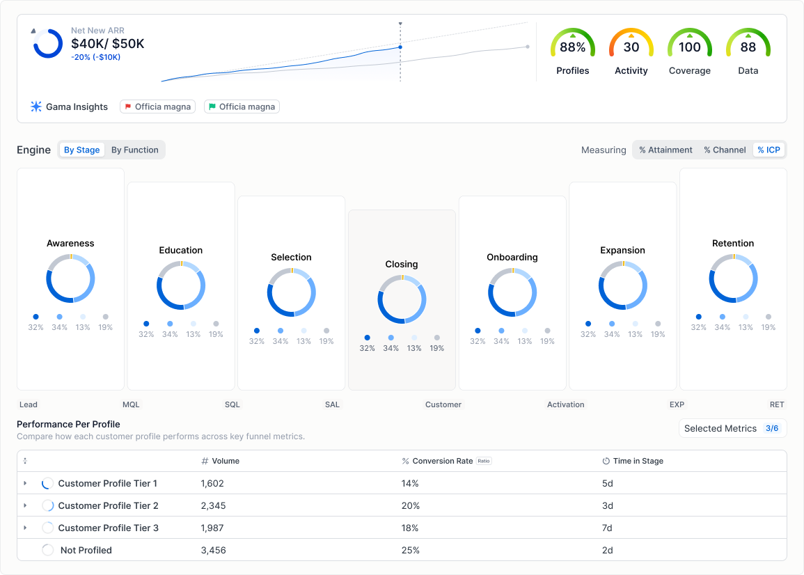 Vasco - Screenshot 5 showing product features and functionality