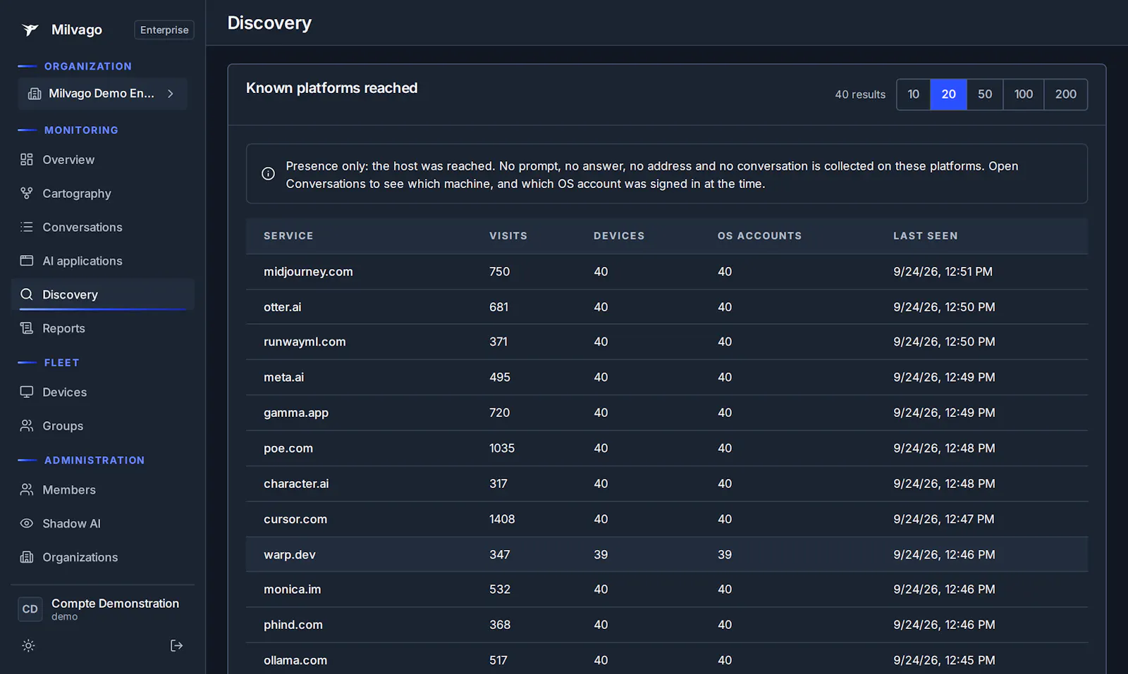 Milvago AI screenshot 4