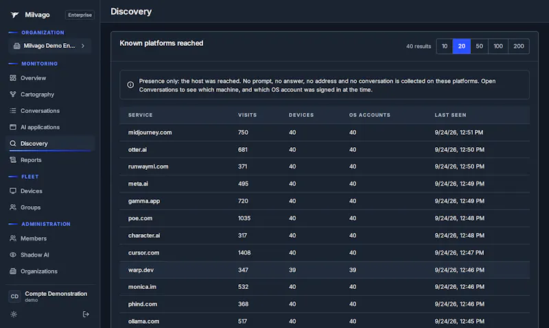Milvago AI screenshot 4