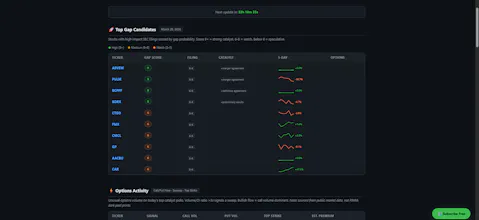 Catalyst Edge gallery image