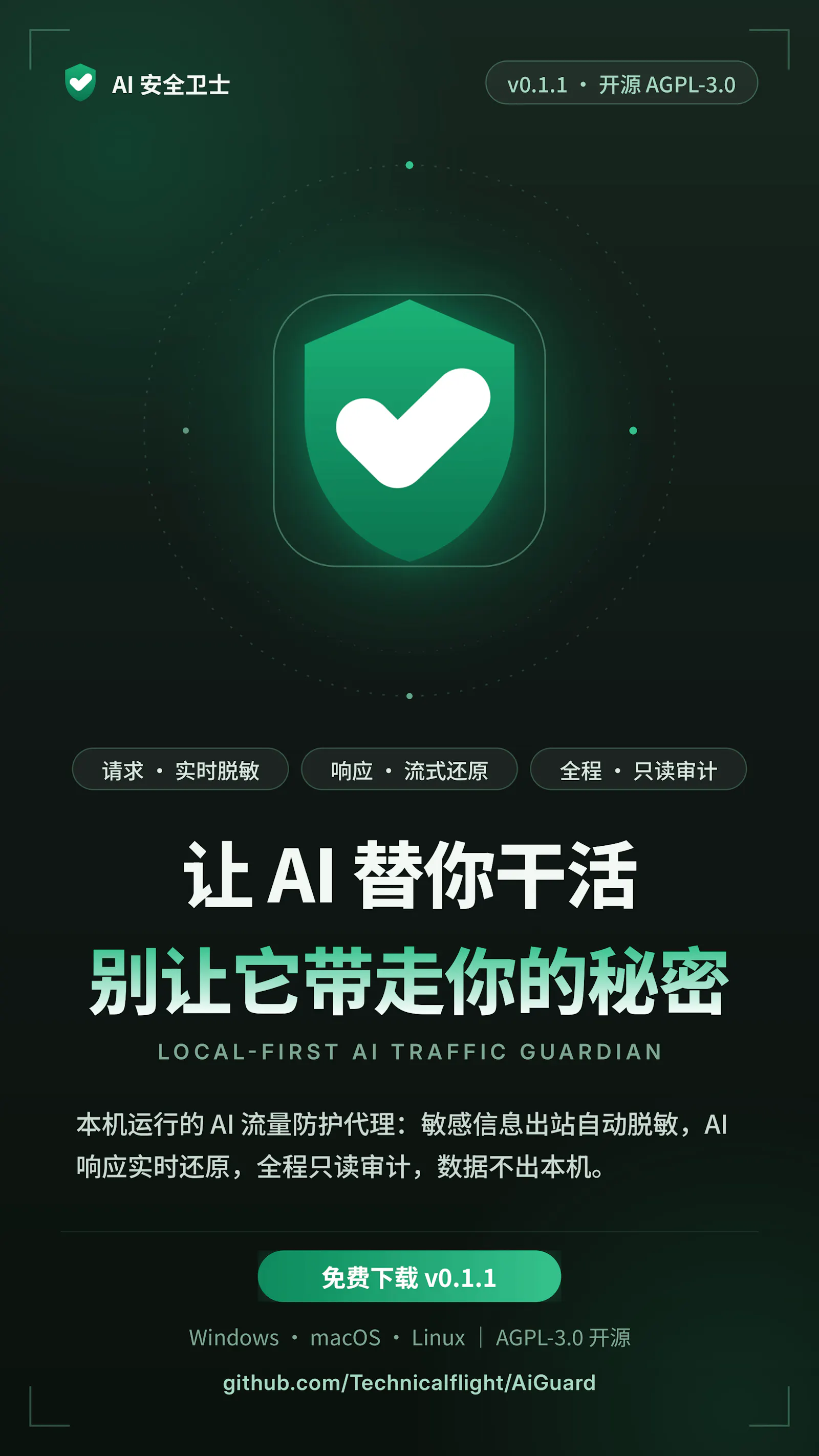 AiGuard screenshot 1