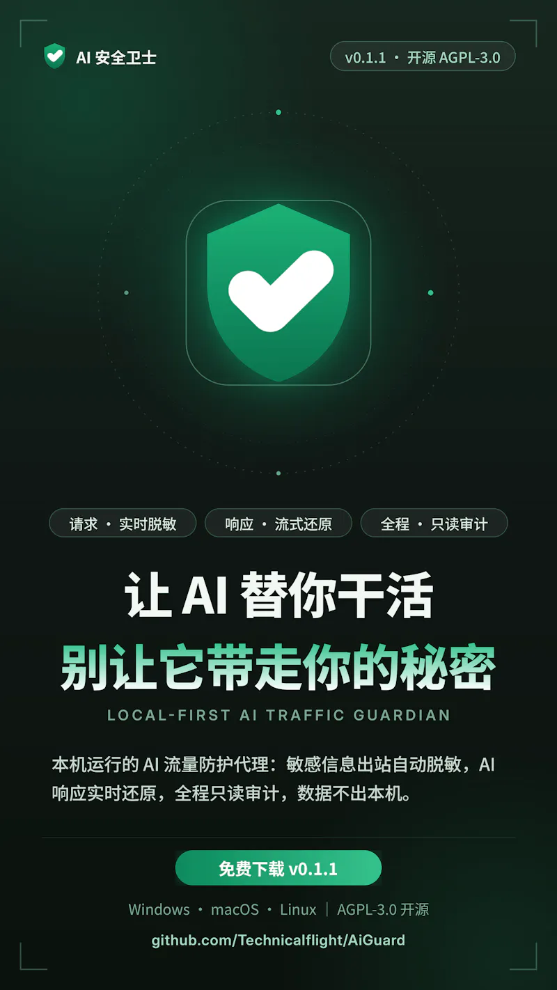 AiGuard screenshot 1
