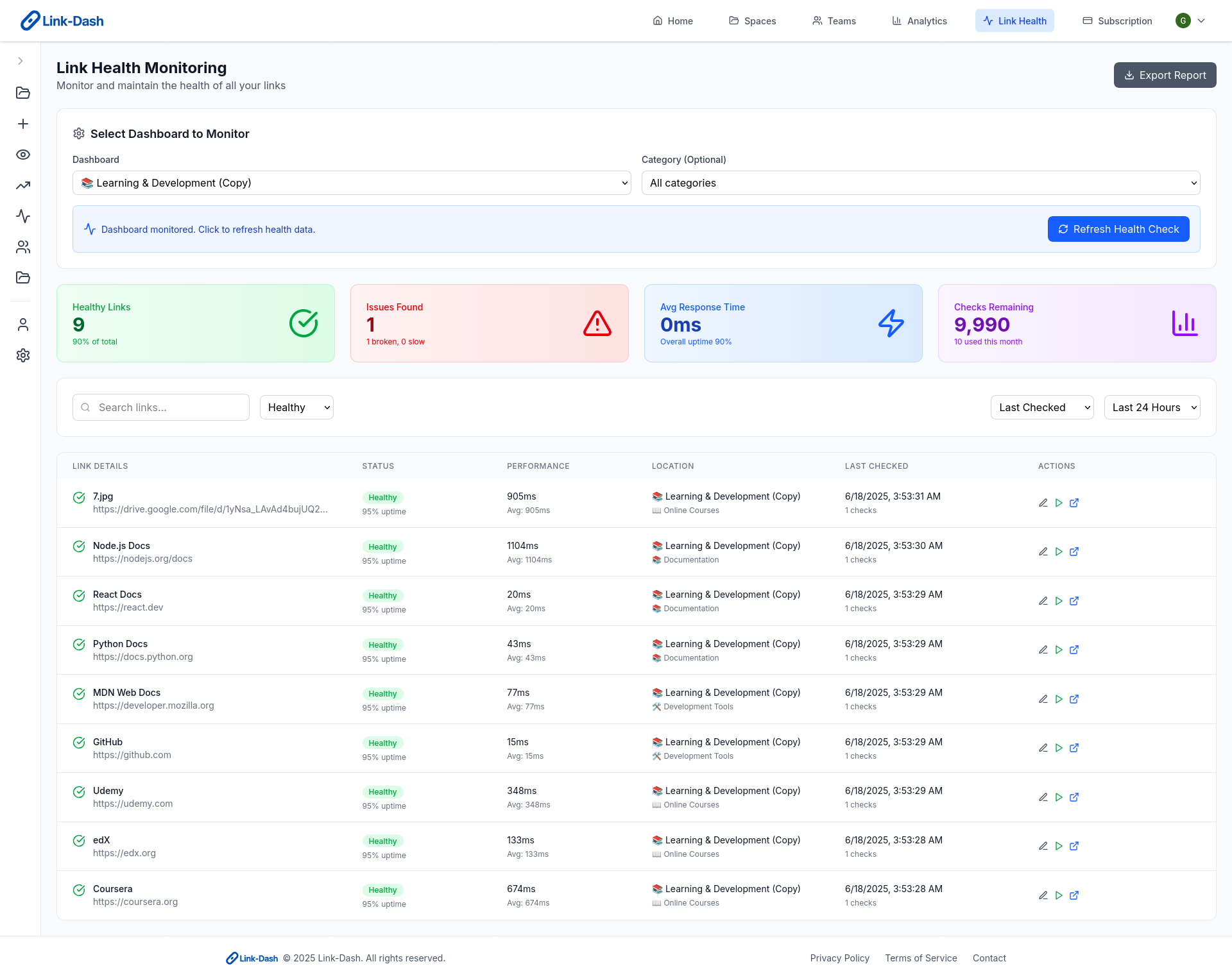 وسائط ارتباط - تبسيط عملياتك الرقمية 4